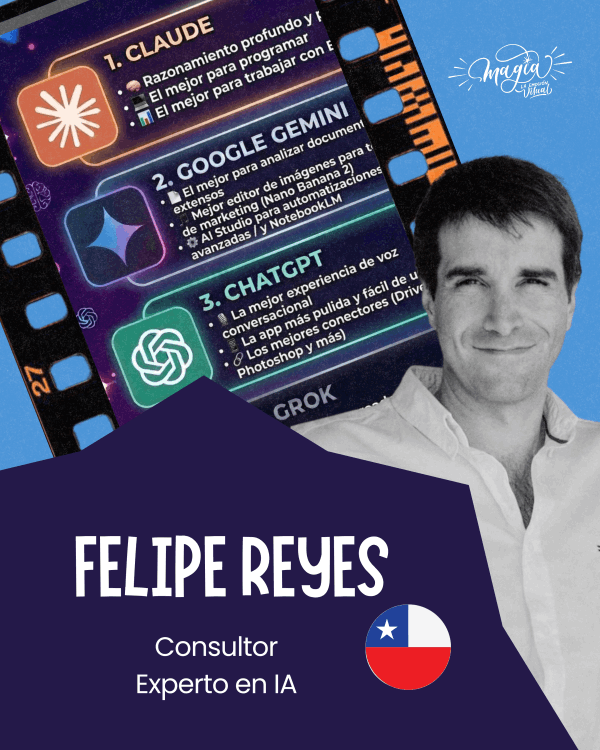 Felipe Reyes